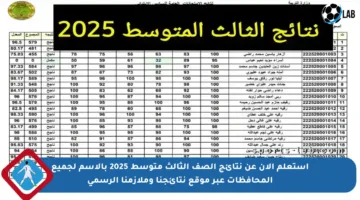 استعلم الآن عن نتائج الصف الثالث متوسط 2025 بالاسم لجميع المحافظات عبر موقع نتائجنا وملازمنا الرسمي